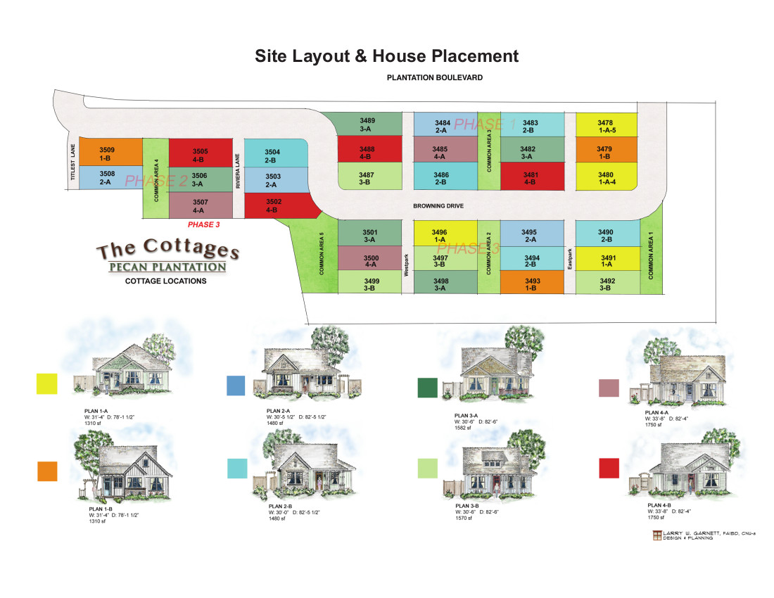 The Cottages Site Layout and House Placement